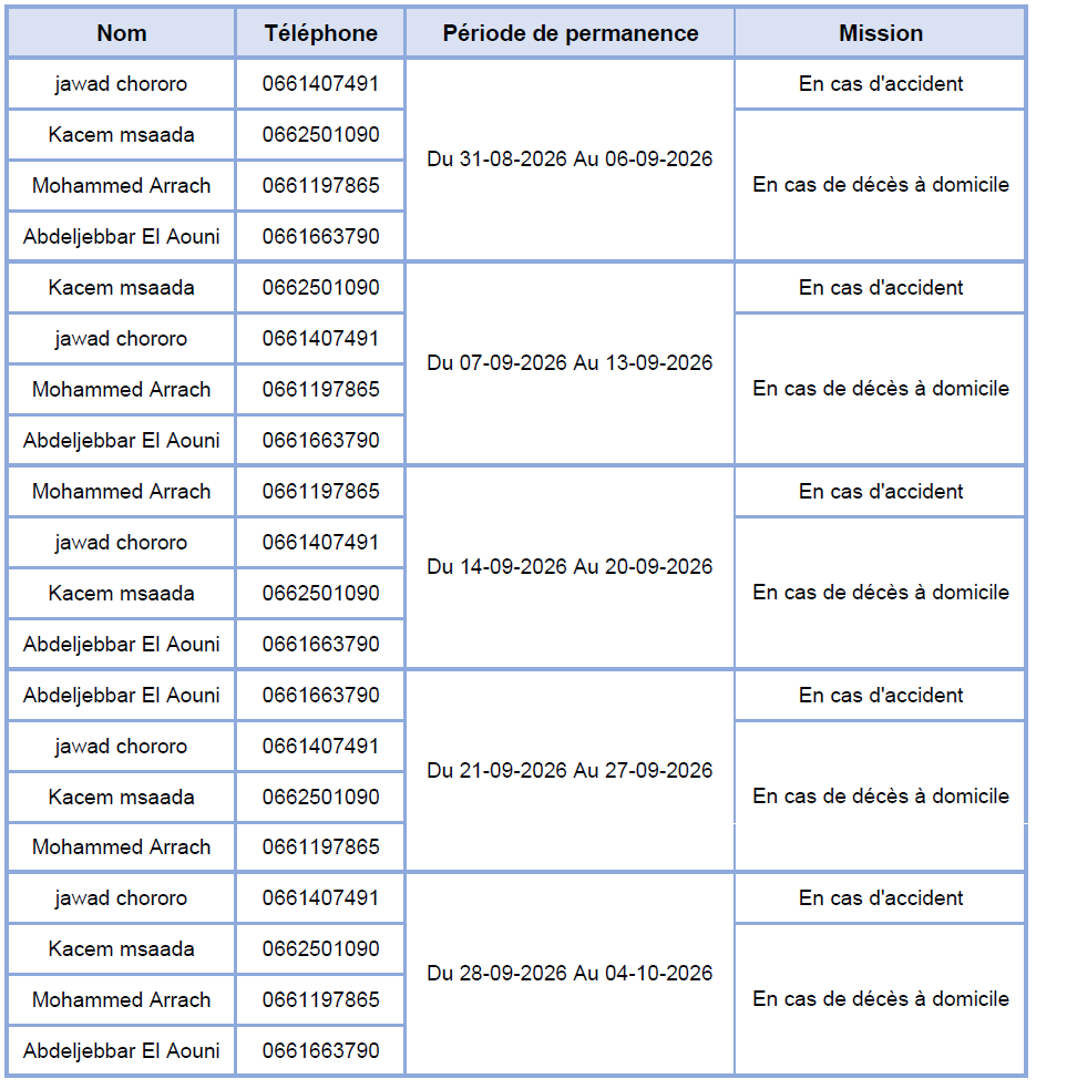permanance site2